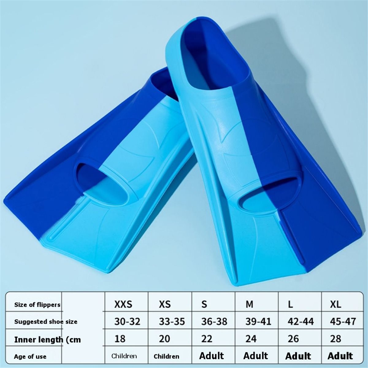[MEGAL SALE]Swim Training Fins - Flippers Swimming recension och pris