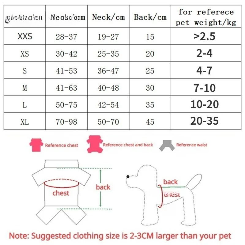 Summer Dog Life Jacket Reflect - Life Jacket recension och pris