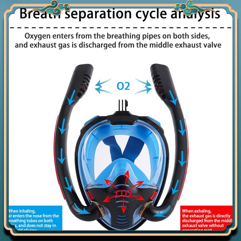Latest Snorkeling Mask Double  - Goggles Swim recension och pris